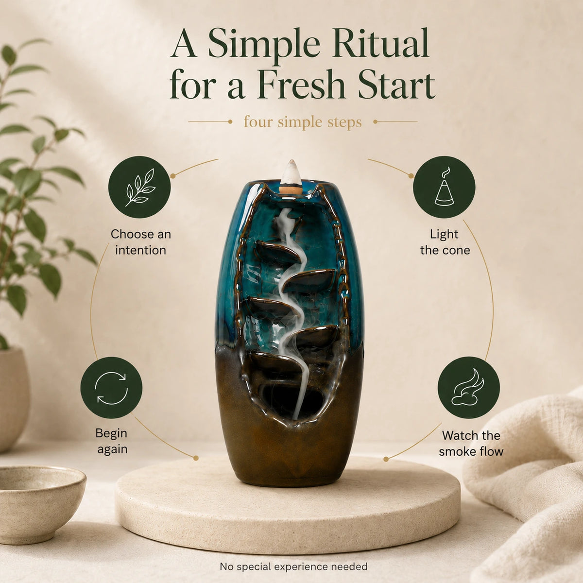 Incense Burner - Azul Waterfall